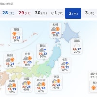まだ6月なのに梅雨明け??
