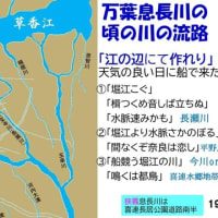 喜連村史の会第178回例会20250607　喜連西小学校区歴史ウォーク