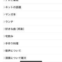 はてなブログに引っ越して12日目の使い勝手