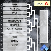 2025.05.10 USF4大会 in EVO Japan 2025「STARTING OVER -continue-」について