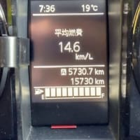 通算燃費更新14.6km／ｌ