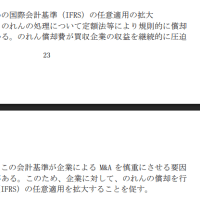 ASBJにのれんの償却見直しを要請へ 内閣府、のれんの償却費がスタートアップ企業のM&Aを阻害(T&Amasterより)