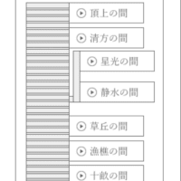 「7️⃣ステイケーション〜ホテル雅叙園東京　百段階」