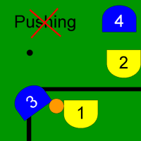 RoboCup2017 Junior Soccer Rules　”Pushing” 世界大会　公式ルール「プッシング」