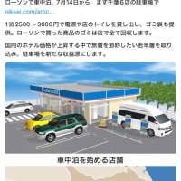 車中泊LAWSON千葉