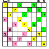◆0625◆巷で一番人気【★★★★★】「中級５問」できました。