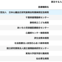 日本の病院のICUベッド数（R2年度）