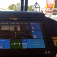 プチリニューアル〜南増尾健美の湯