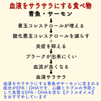 夏　要注意　心臓トラブル