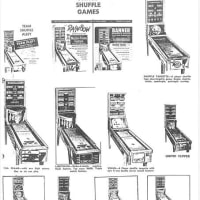 ローゼン・エンタープライゼス1961（1）アーケードゲーム