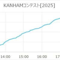KANHAMコンテスト[2025]