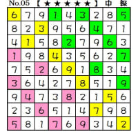 ◆0630◆巷で一番人気【★★★★★】「中級５問」できました。