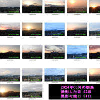 2024年05月31日(金)　朝の桜島　5月の撮影は22日でした。