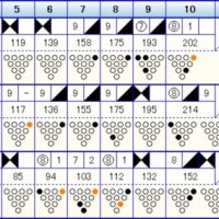 ボウリングのフリータイム　（４６８）