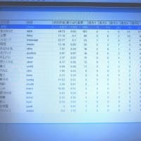 ハイヤーセルフとして生まれて　Ⅳ　これは続きものです
