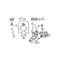 今度は、後部硝子体剥離だってー。