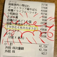 チョコが高すぎる！