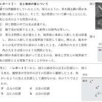 都立理科 光の屈折の問題は出る 都立に入る