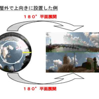 ワイミーで周りの景色の撮影