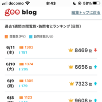☆え？？？今年の梅雨は4日だけ？？（笑）☆