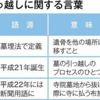 『日本人の宗教の歴史』『最近廃れる先祖崇拝』『宗教＝中国の影響』