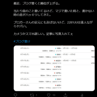 【クーポンコードは終了しました。】クーポンでお得に契約。「goo Simseller 格安スマホセット」を紹介！