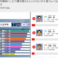 八王子ジャンプ