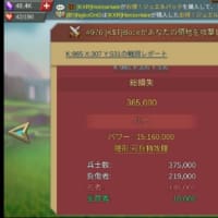 3カ国KVK