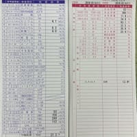 2024/12/11の透析