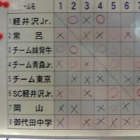 06日本Jr. -16
