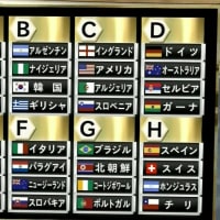 日本の初戦はオランダ＠2010FIFAワールドカップ 南アフリカ大会 組み合わせ決定！