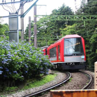 箱根登山鉄道
