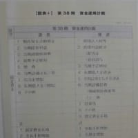 「一倉定の社長学」　／　作間信司　／　経営の本棚（２）