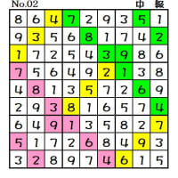 ◆0713◆「初級・中級・中級(上)・上級・名人」5問整いました。【魔方陣】