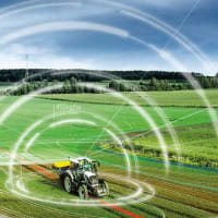 Smart Steering Technology for the Future of Agriculture