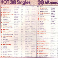 昭和51年8月のヒット曲　ベスト30