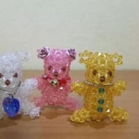 goo blogさんからAmeba blogさんへ…