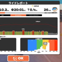 2024/9/4・水：３つ