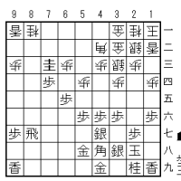  SS2-12 先手三間飛車に居飛車穴熊(6)