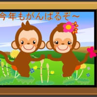 お猿さんをGifアニメに加工