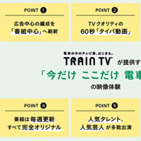 【交通広告メディア、YouTube動画への挑戦状「TrainTV」】