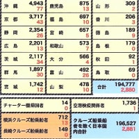 goo ブログ