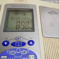 2025.5.5 　ブログの引越し先はアメーバブログさんへ