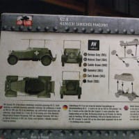 ドイツ軍　Kfz14 を作る