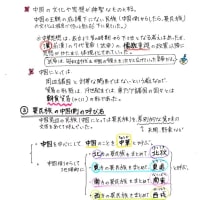 れくす先生の歴史授業16古代中国で生まれた思想3 中華思想