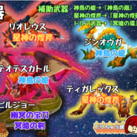 第２回 レア鍵祭 in どりちゅう部