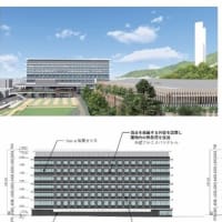 山口市新本庁舎へ