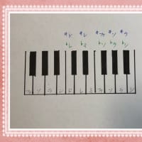 偽名同名⁉異名同音①