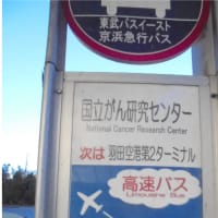 「がんは治療すべきではない」が世界の常識らしい。2021/03/06