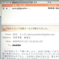 あなたの名前は一体どれ？